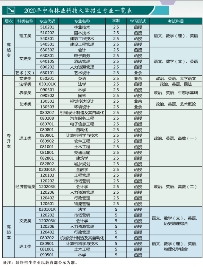 1607610398919852.png 2110384825.png